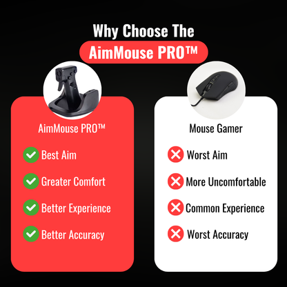 AimMouse™